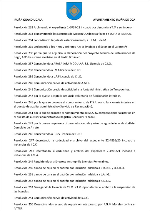 Resoluciones del Pleno del mes de junio de 2021